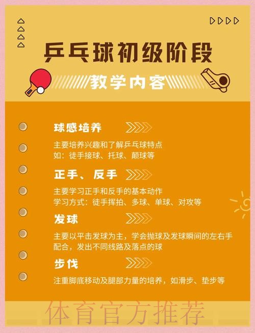 普及、提高、专业——“学霸球王”其实可以这样培养 普及、提高、专业——“学霸球王”其实可以这样培养