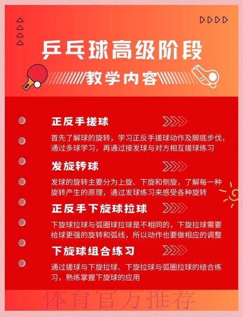 普及、提高、专业——“学霸球王”其实可以这样培养 普及、提高、专业——“学霸球王”其实可以这样培养